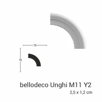Unghi M11 Y2 la plinta M11