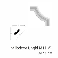Unghi M11 Y1 la plinta M11