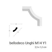 Unghi M14 Y1 la plinta M14