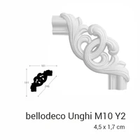 Unghi M10 Y2 la brâu M10