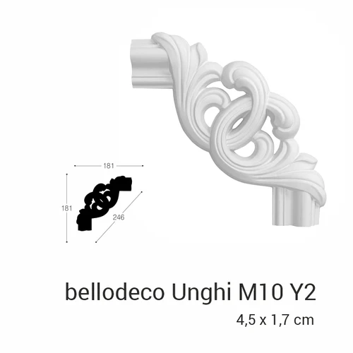 Unghi M10 Y2 la brâu M10